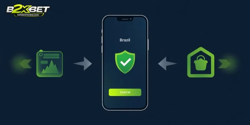 Como solicitar um saque na B2XBET
